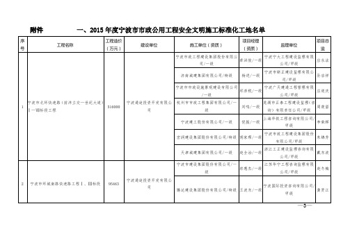 05年宁波政公用工程安全文明施工标准化