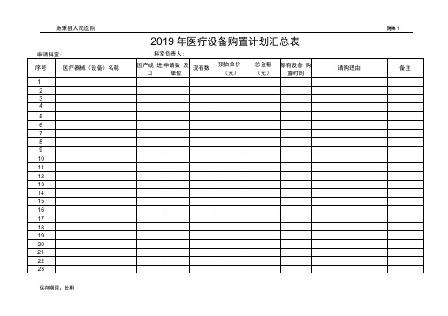2019年医疗设备购置计划汇总表