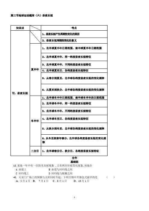 第三节地球运动题库(六)昼夜长短