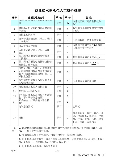 杭州项目水电安装人工报价单