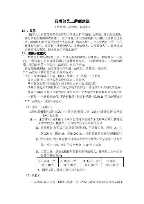 品质部薪酬方案