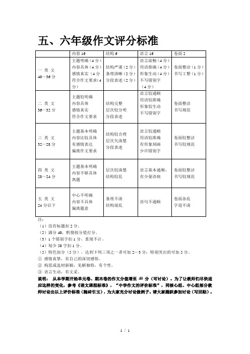 五、六年级作文评分标准