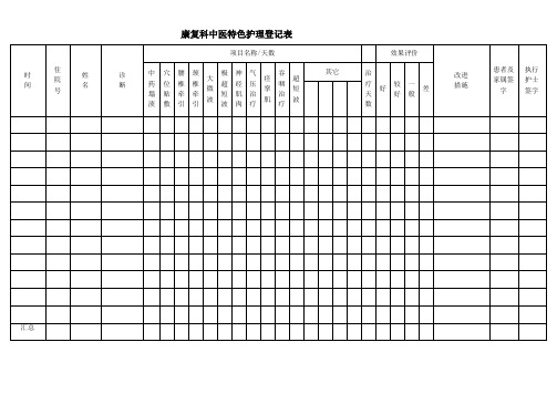 中医特色登记表