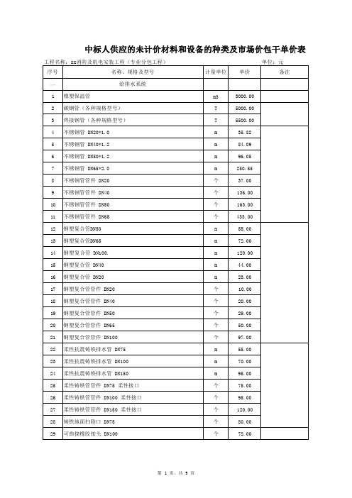 工程-未计价材料和设备的种类及市场价包干单价表