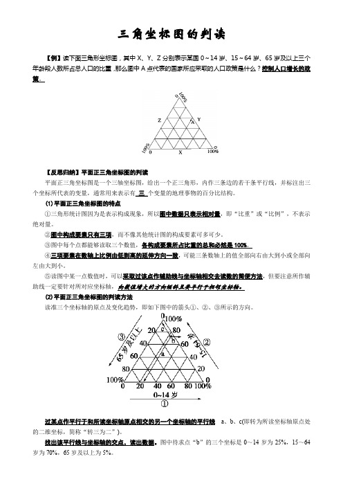 高中地理三角坐标图判读