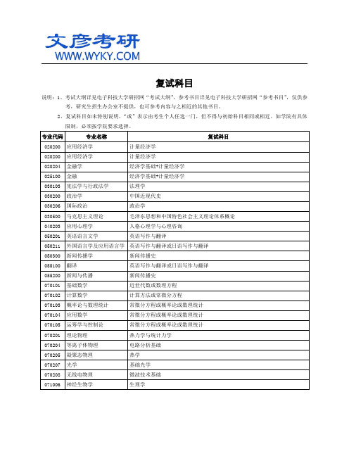 2015年电子科技大学硕士研究生复试科目