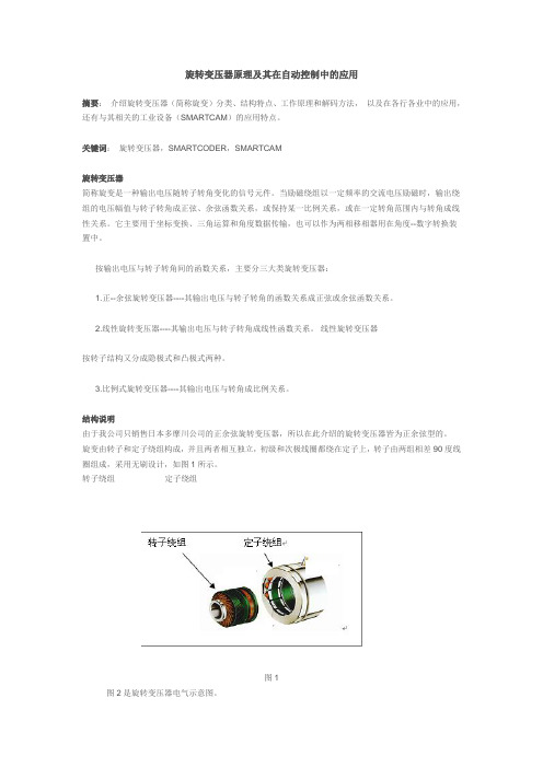 多摩川旋变介绍