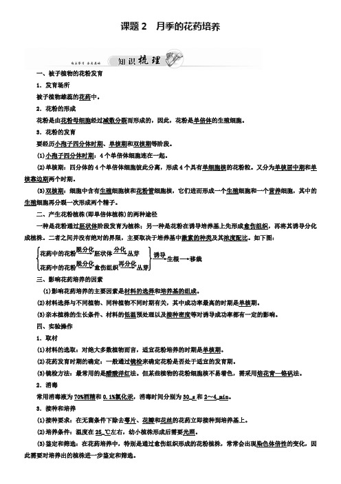 高中生物 专题3 课题2 月季的花药培养练习 新人教版选修1