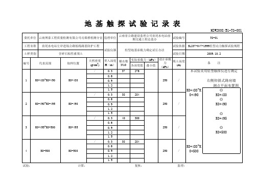 S-024地基触探试验记录表