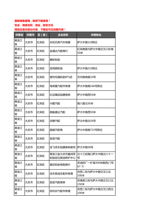 新版黑龙江省大庆市红岗区汽车用品企业公司商家户名录单联系方式地址大全32家