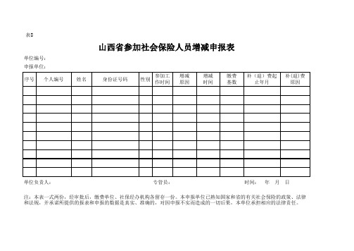 参保人员增减申报表