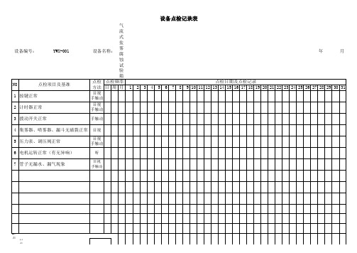 盐雾试验箱点检表