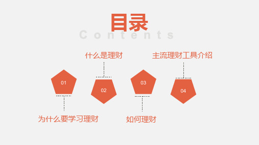 投资理财基础知识课件教学课件PPT