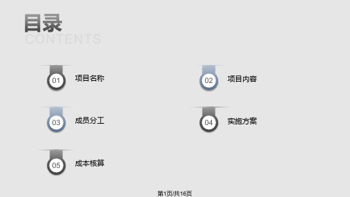 电脑配件销售创业作业PPT课件