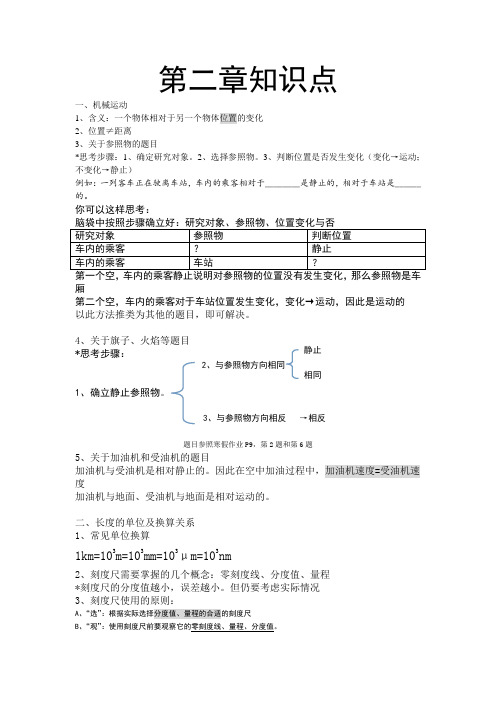 初二物理第二章运动的世界知识点