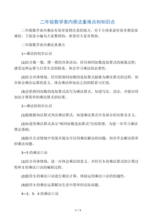 二年级数学表内乘法重难点和知识点