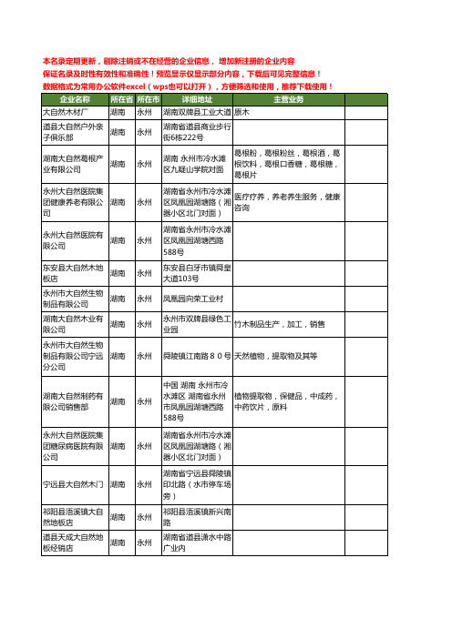 新版湖南省永州大自然工商企业公司商家名录名单联系方式大全30家