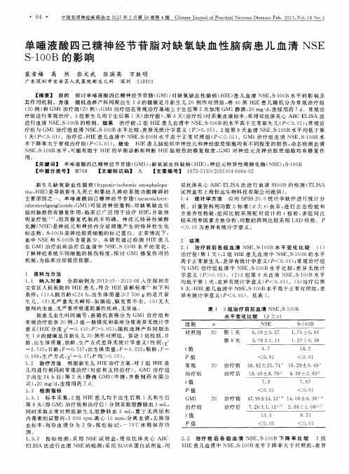 单唾液酸四己糖神经节苷脂对缺氧缺血性脑病患儿血清NSE S-100B的影响