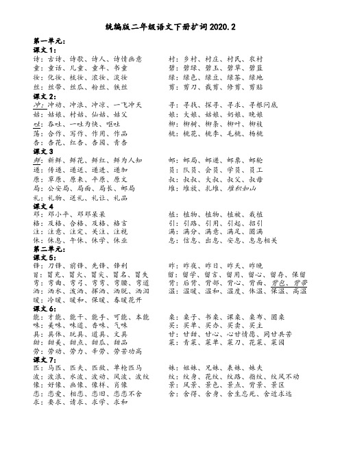 统编版二年级语文下册扩词