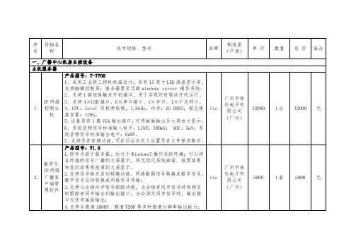 产品型号T-7700