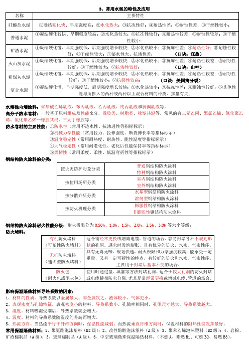 常用水泥的特性及应用