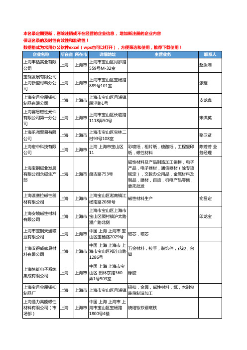 2020新版上海市磁性材料工商企业公司名录名单黄页联系方式大全370家