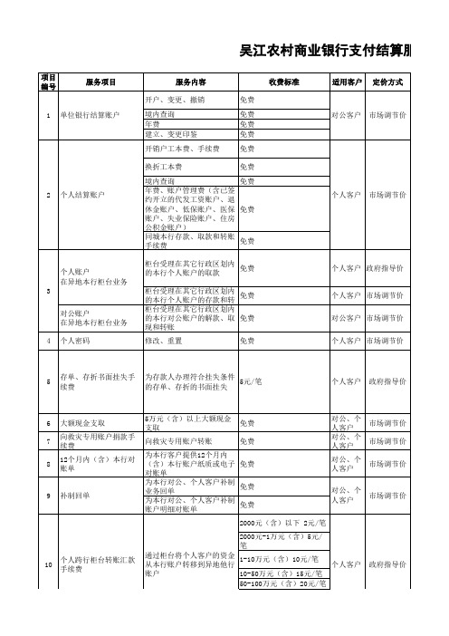 吴江农村商业银行服务价格收费表