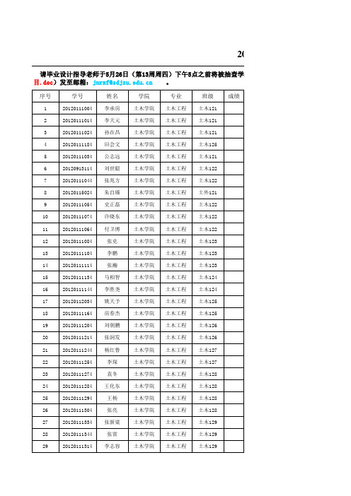 山东建筑大学2016届本科毕业设计(论文)抽查检测名单(土木学院)