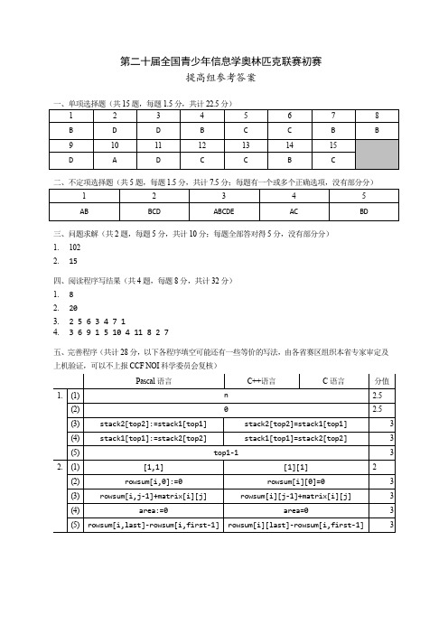 NOIP2014复赛提高组标准答案