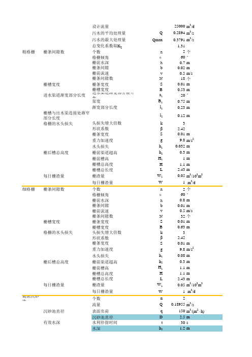 AAO设计自动计算