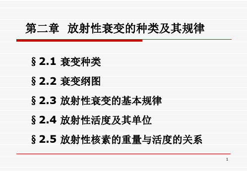 放射性衰变的种类和规律ppt课件