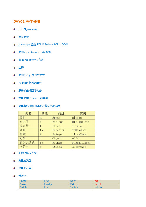 javascript笔记总结