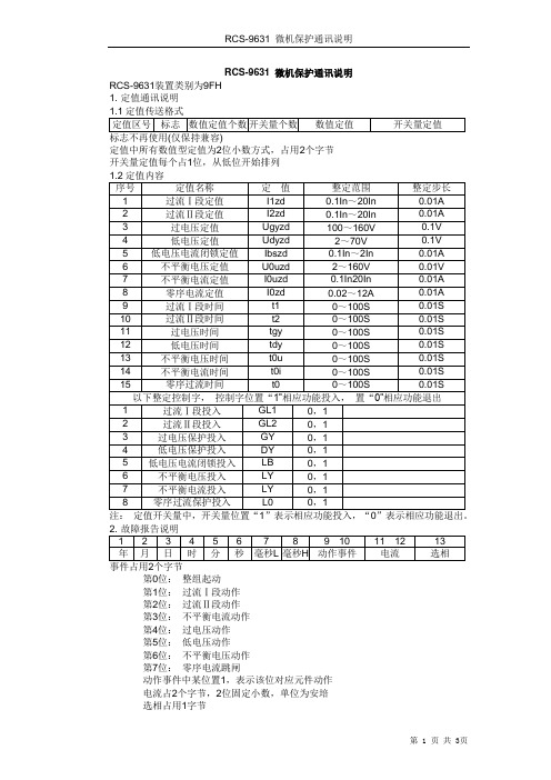 RCS-9631 微机保护通讯说明