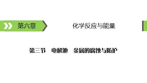 电解原理课件(30张)