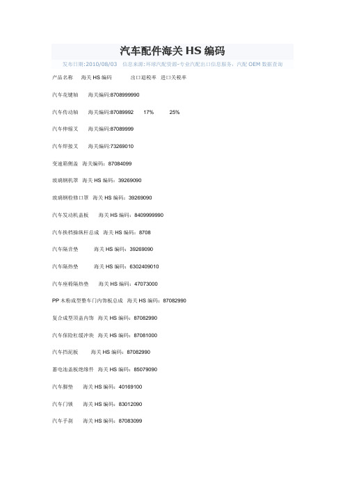汽配HS CODE