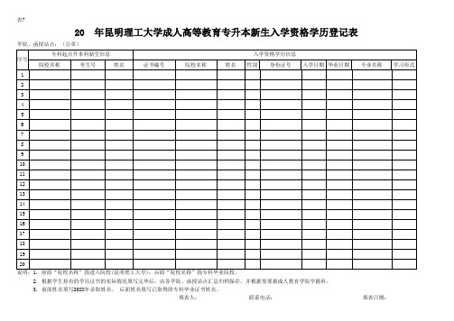 (7)昆明理工大学成人高等教育专升本新生入学资格学历登记表