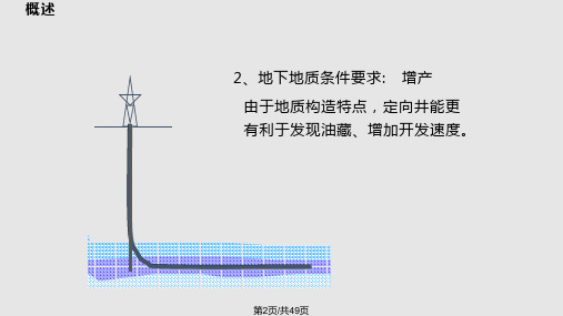 物理定向井学习