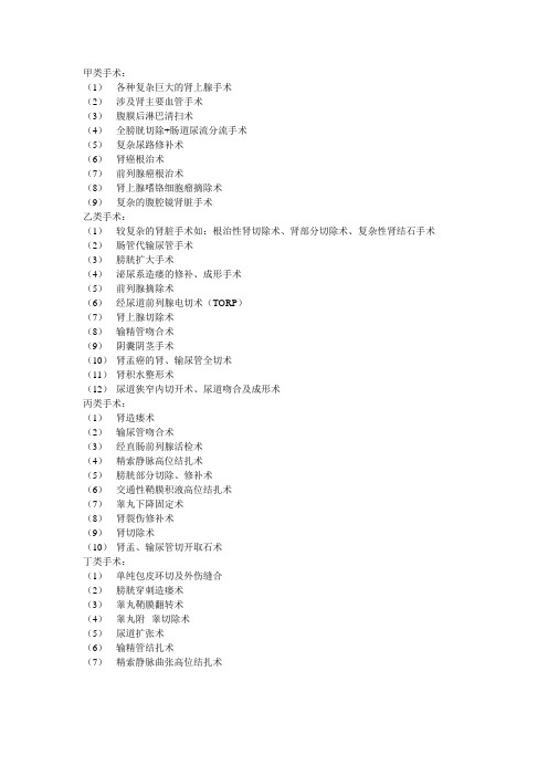 泌尿外科手术分级