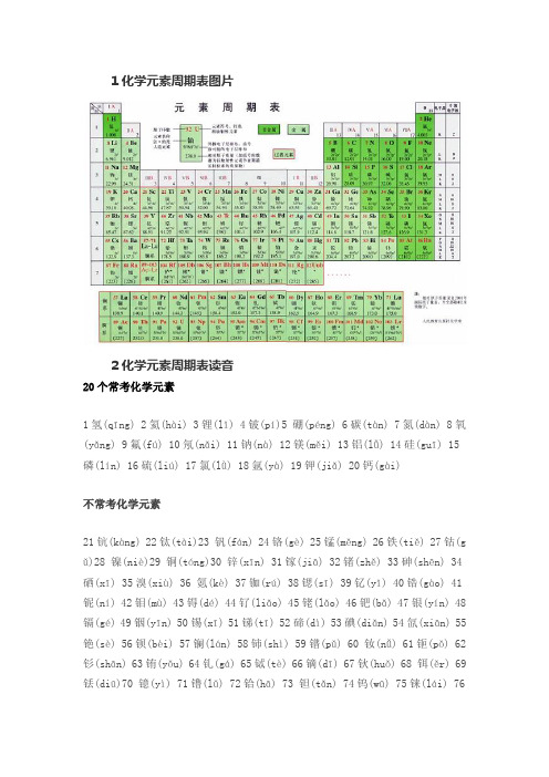 化学元素周期表读音和口诀 押韵顺口溜背诵