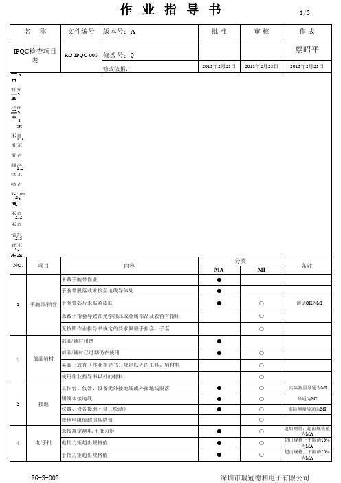 RG-IPQC-005IPQC检查一般不良项目区分表 _Fixed
