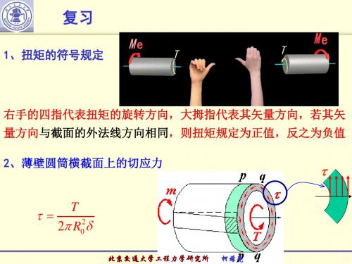 北京交通大学材料力学扭转PPT课件