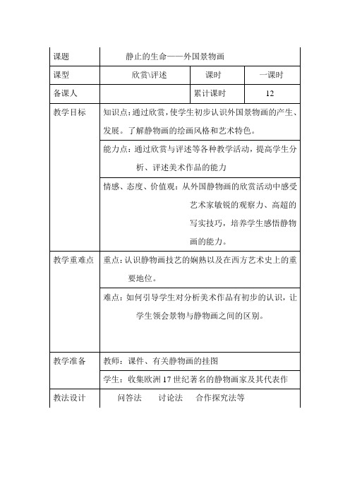 外国静物欣赏