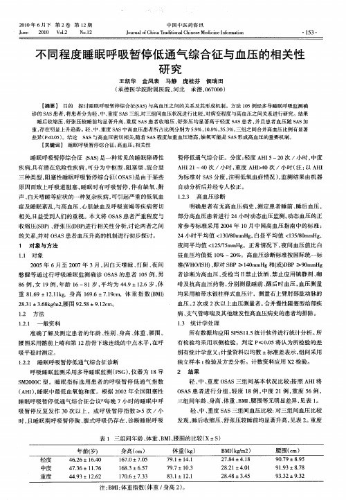 不同程度睡眠呼吸暂停低通气综合征与血压的相关性研究