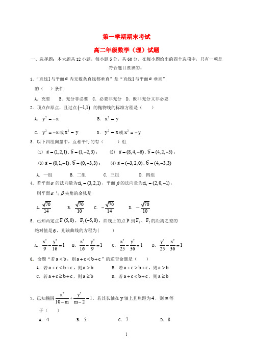【精品试题】高二数学上学期期末试卷 (理)及答案