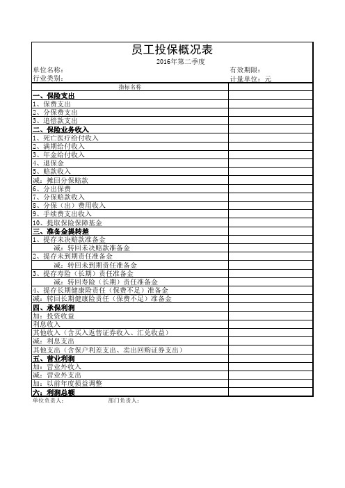 巴克巴童装员工投保概况表