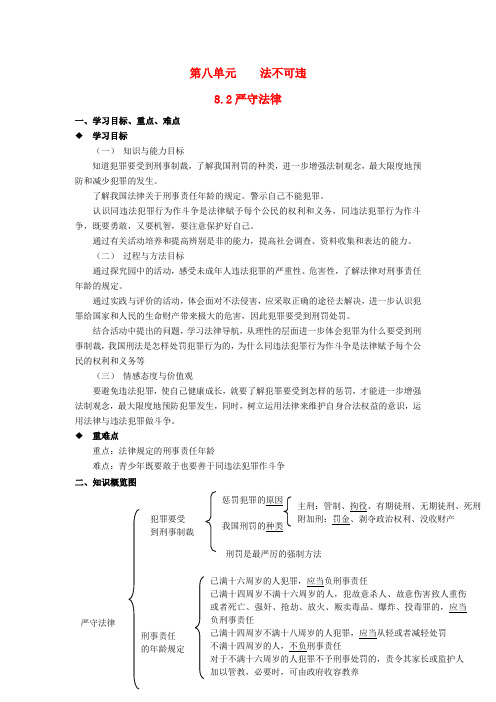 七年级思想品德下册 第八单元 法不可违 8.2 法律“雷池”不可越快乐学案 粤教版