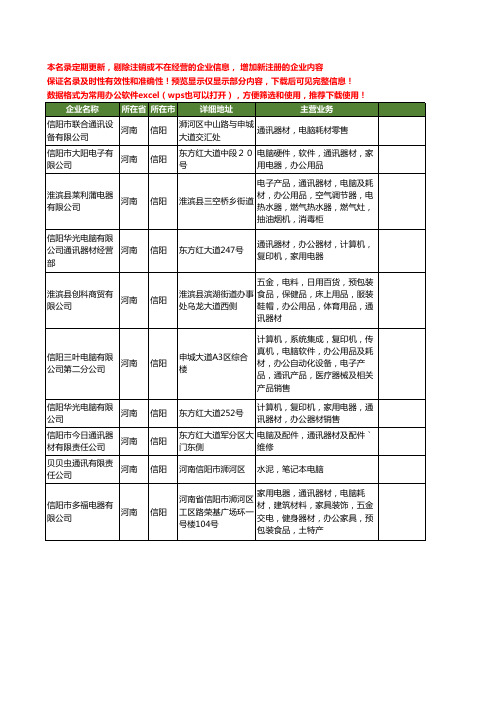 新版河南省信阳电脑通讯工商企业公司商家名录名单联系方式大全10家