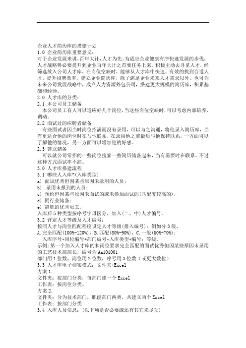 企业人才库的搭建