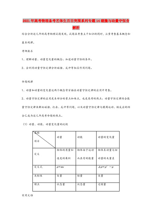 2021-2022年高考物理备考艺体生百日突围系列专题14碰撞与动量守恒含解析