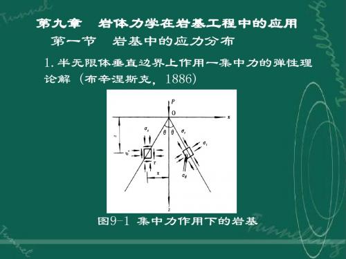 09岩体力学在岩基工程中的应用